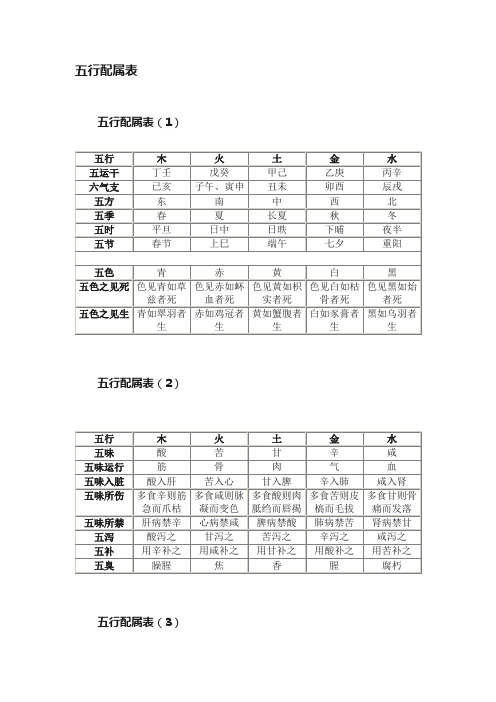 五行配属表