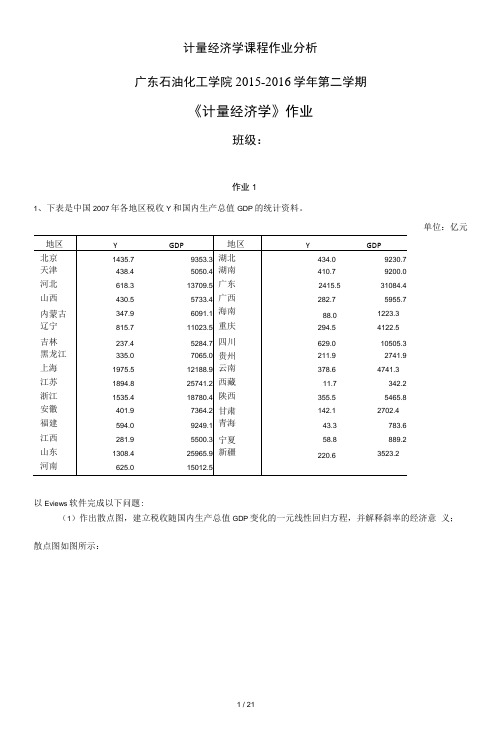 计量经济学课程作业分析