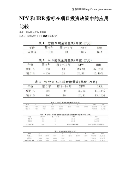 NPV和IRR指标在项目投资决策中的应用比较