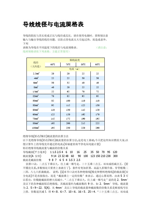 电流与电缆直径