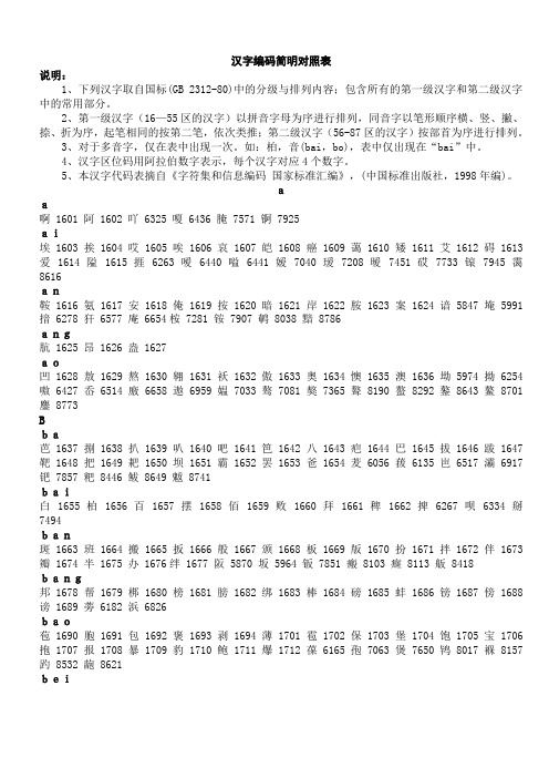 汉字编码简明对照表