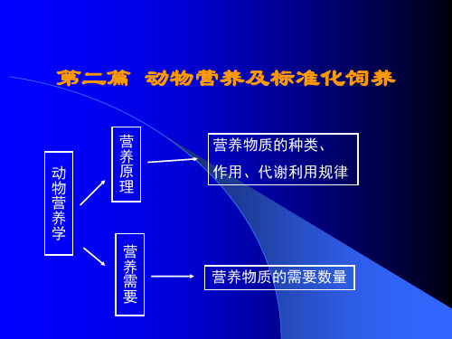 动物营养需要(1)