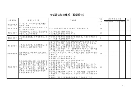 考试评估指标体系(教学单位)(模板)