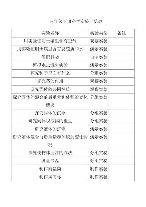 三年级下册科学实验一览表