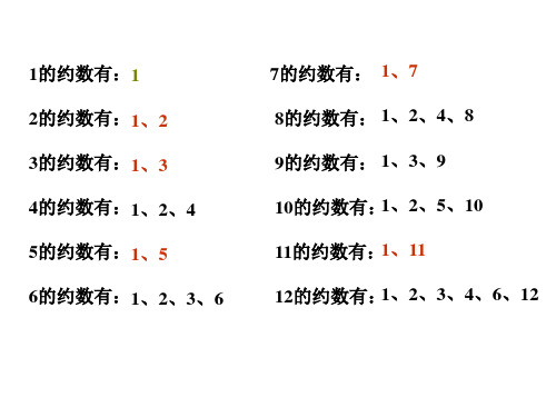 五年级数学质数和合数(2019年8月整理)