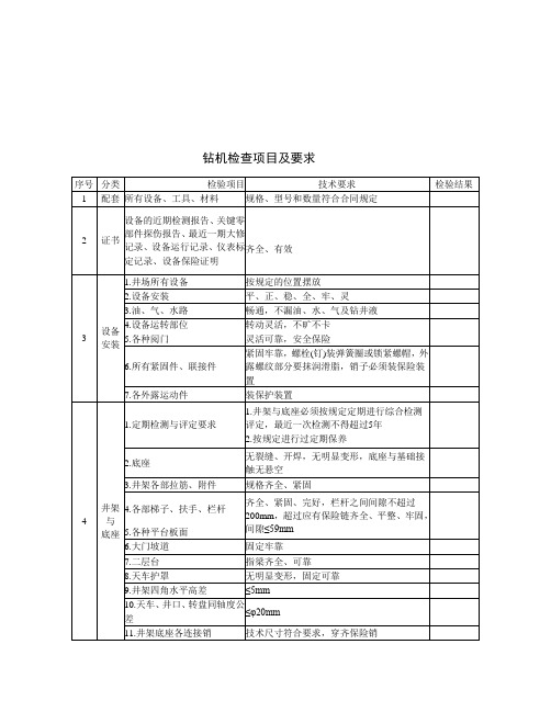 钻机检查项目及要求表(doc 9页)