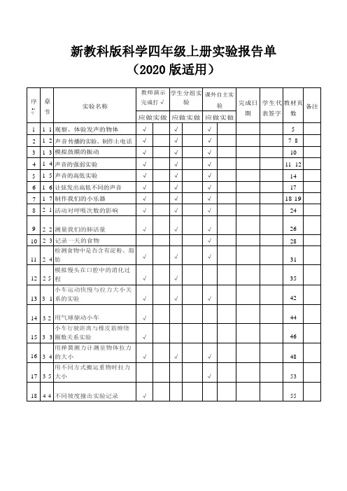 新教科版(2020版)科学四年级上册实验报告单