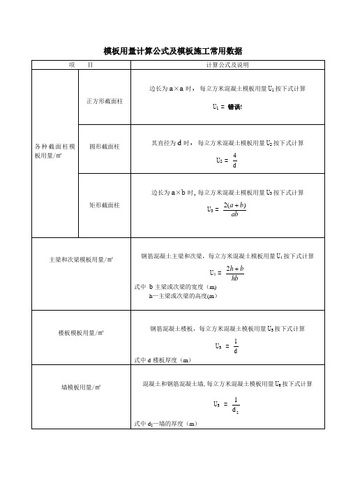 模板用量计算公式及模板施工常用数据