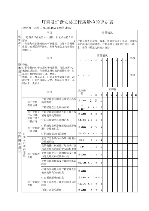 灯具等及标记牌安装质检评定表