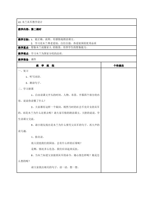 二年级语文《木兰从军》教学设计