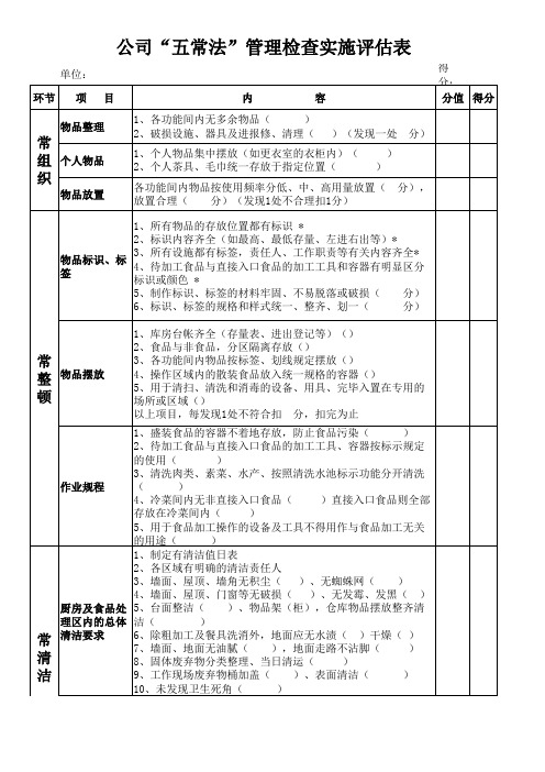 公司“五常法”管理检查实施评估表