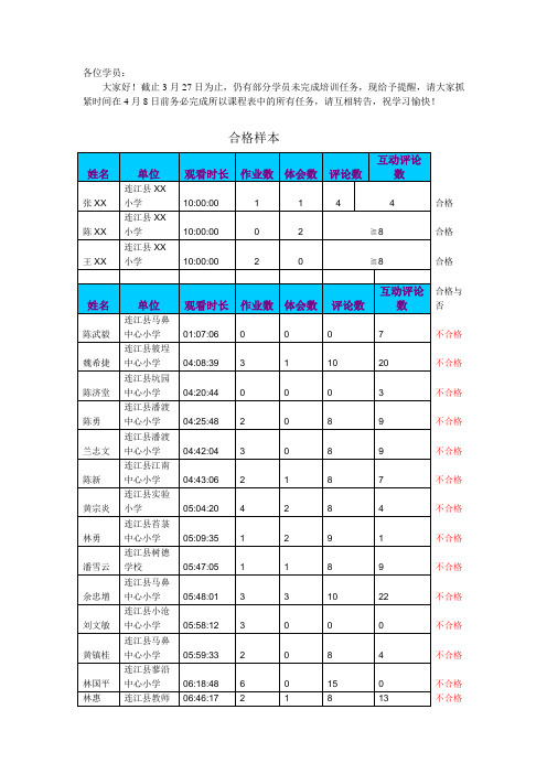 海西教育网培训标准