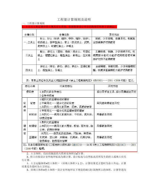 291050_工程量计算规则及说明