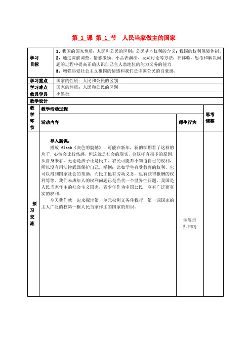 八年级政治下册 第一单元 第一课 第一节 人民当家做主的国家教学案(无答案 ) 新人教版