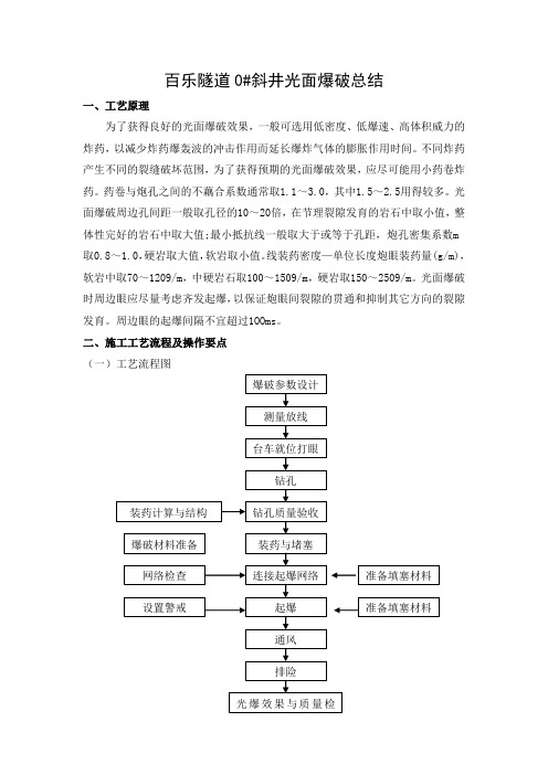 隧道光面爆破总结