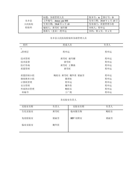 [审核通过]{邓足梅}各级管理人员