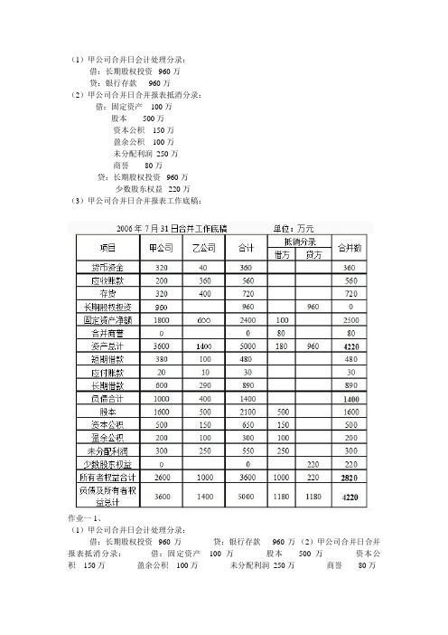 中央电大形成性测评系统高级财务会计第1次作业答案