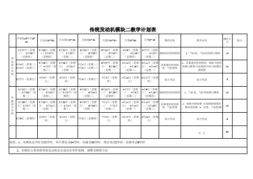 朱明zhubob-发动机模块2教学计划