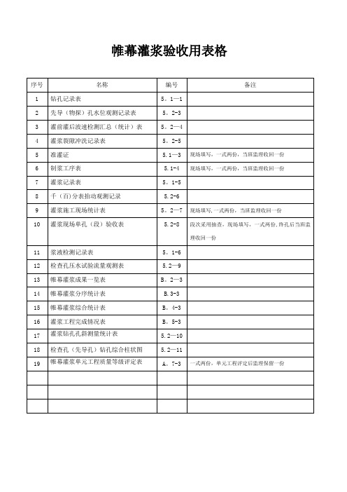 水利工程帷幕灌浆全套表格【范本模板】