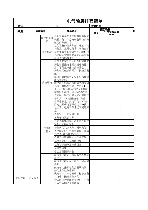 电工岗位隐患排查岗位清单(月)