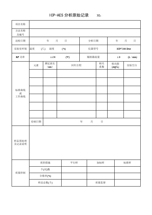 ICP-AES分析原始记录