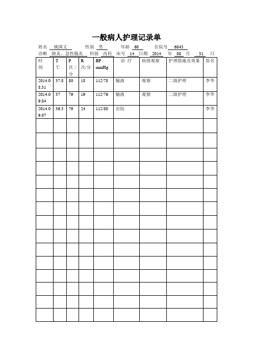 一般病人护理记录单