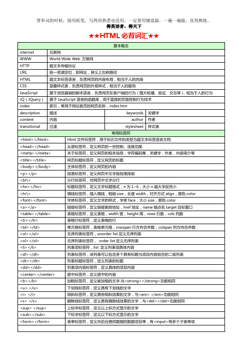 编程课的英语单词