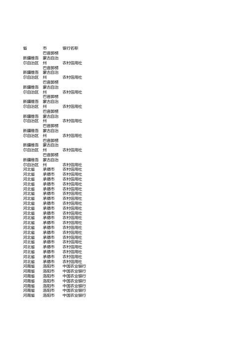 全国各银行支行详细名称信息