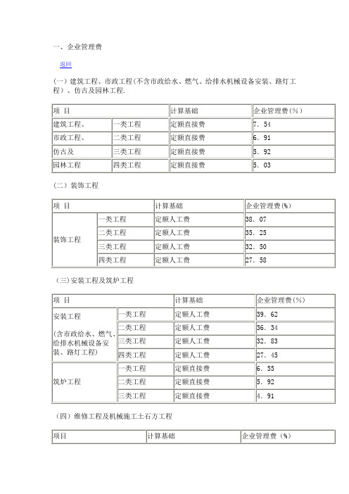 市政工程取费