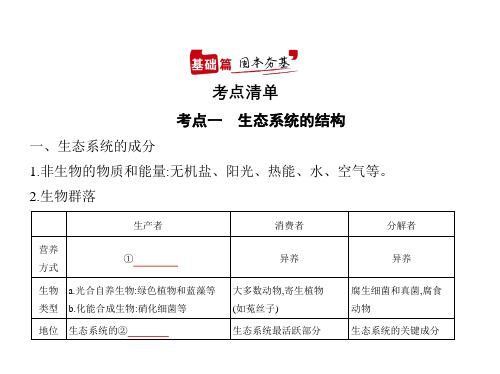 2021年湖南高考生物复习课件：专题21 生态系统与生态环境的保护