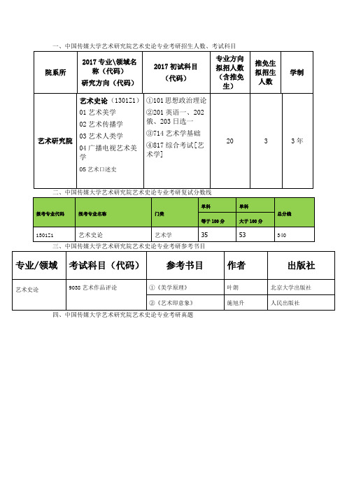 中国传媒大学艺术研究院艺术史论专业考研真题、复试分数线