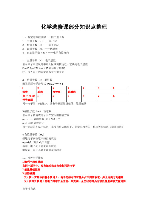 高中化学知识点汇总分享-