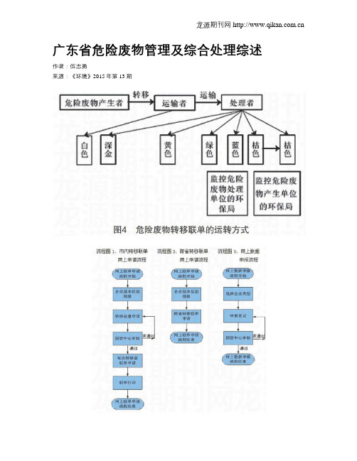 广东省危险废物管理及综合处理综述