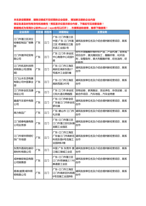 新版广东省江门合作项目工商企业公司商家名录名单联系方式大全53家