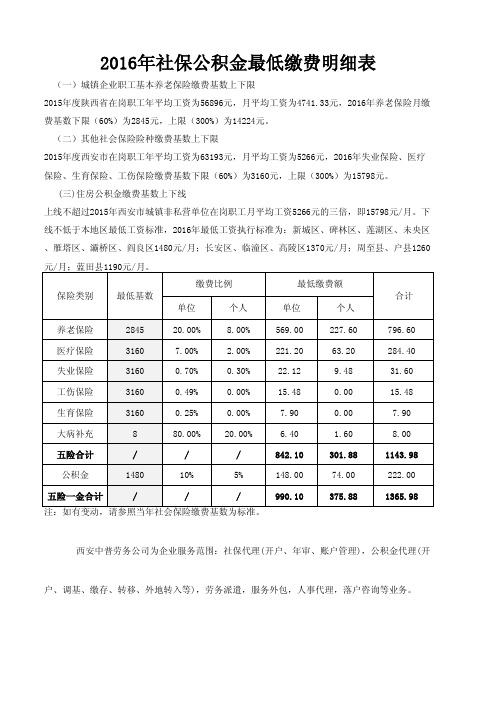 西安市2016年社保公积金最低缴费比例表