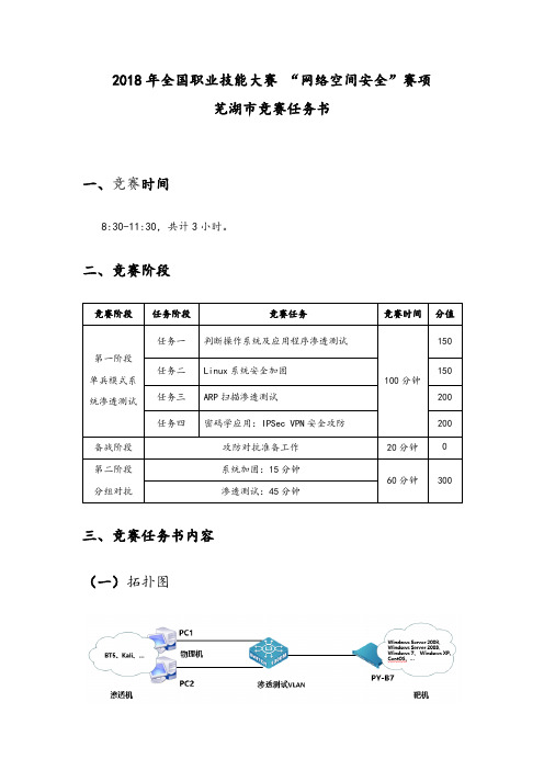 2018年中职组“网络空间安全赛项”芜湖市比赛赛题