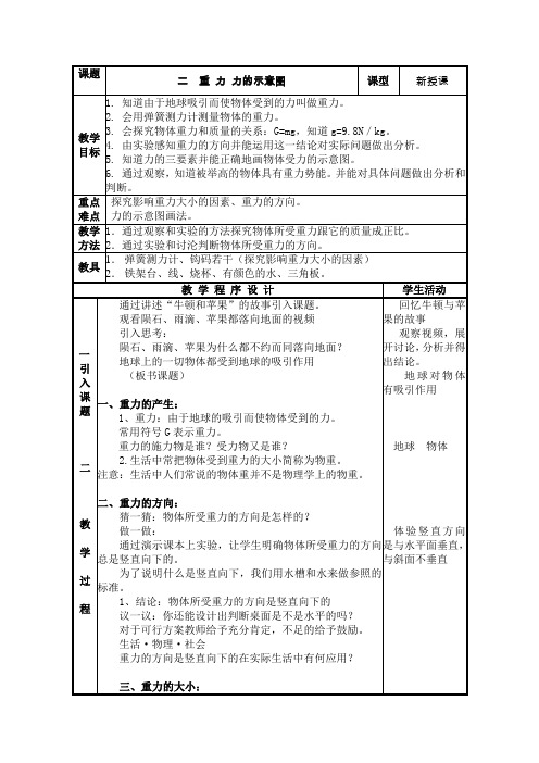 苏科版八下物理 8.2重力 力的示意图  教案设计