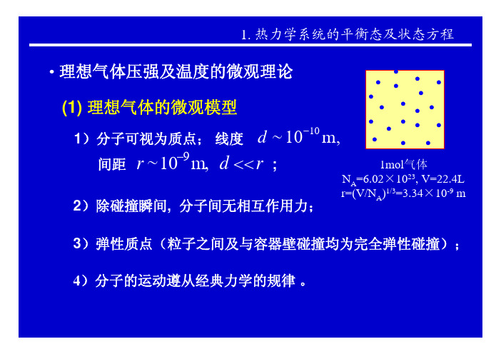 热学--压强公式推导