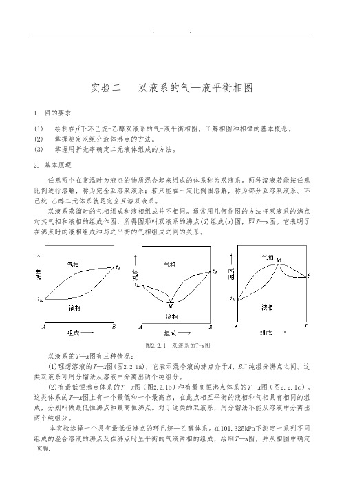 物理化学实验二---双液系的气—液平衡相图