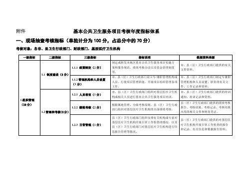 基本公共卫生服务项目考核年度指标体系