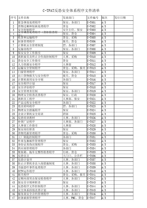 C-TPAT反恐安全体系程序文件清单