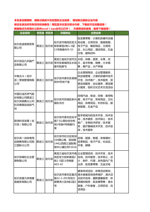 新版全国哈尔滨体育用品工商企业公司商家名录名单联系方式大全20家