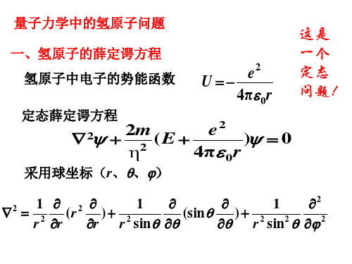 大学物理课件 氢原子