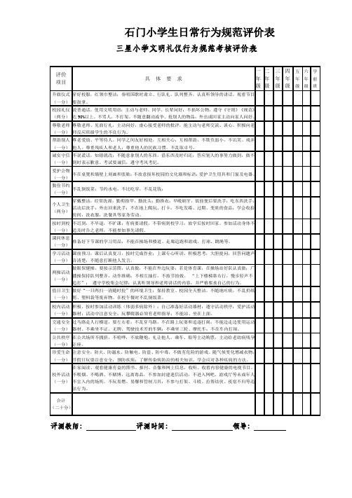 小学生文明礼仪评价表修改