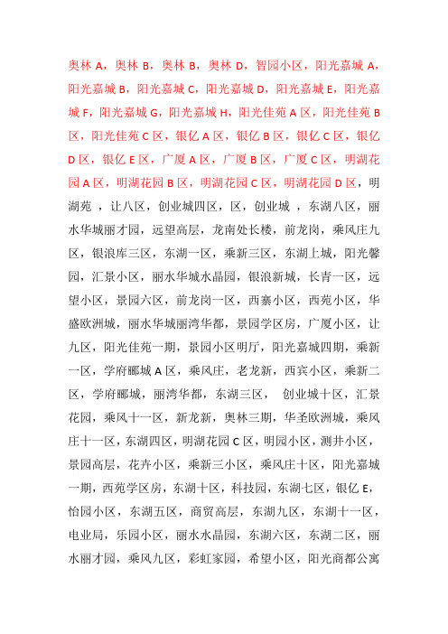 大庆让胡路小区列表