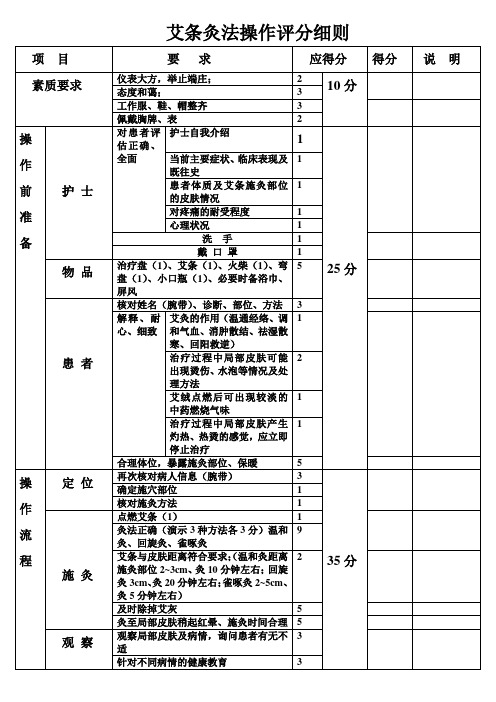 艾条灸法操作评分细则