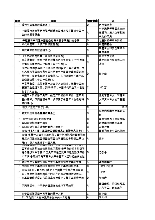 2017年中国计量大学党校考试题库