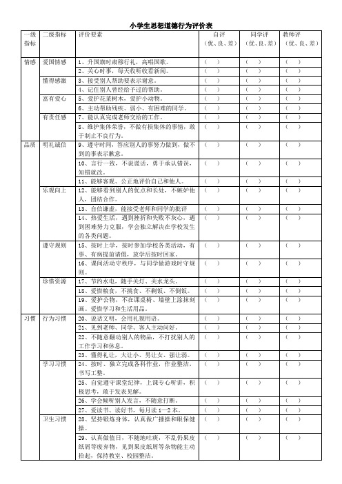 小学生思想道德行为评价表