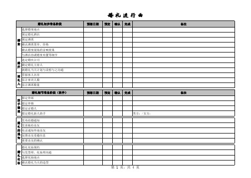 婚礼表格-来宾-礼金