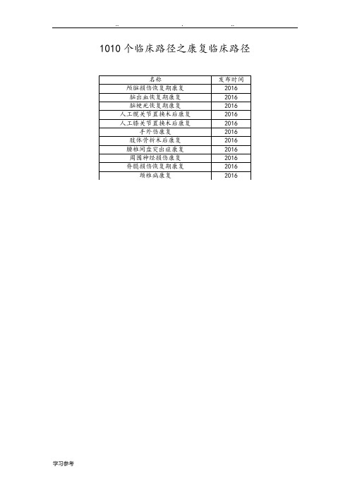 1010个临床路径之康复临床路径